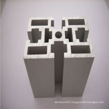 aluminum extrusion profiles for windows and doors buy direct from china factory